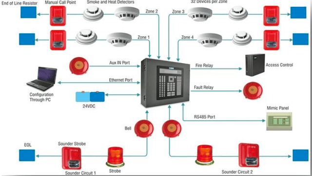 Service Icon